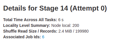 Stage header Stage header