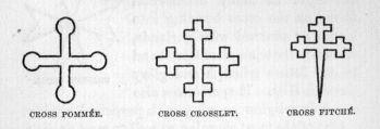 Cross pomm�e.  Cross crosslet.  Cross fitch�.